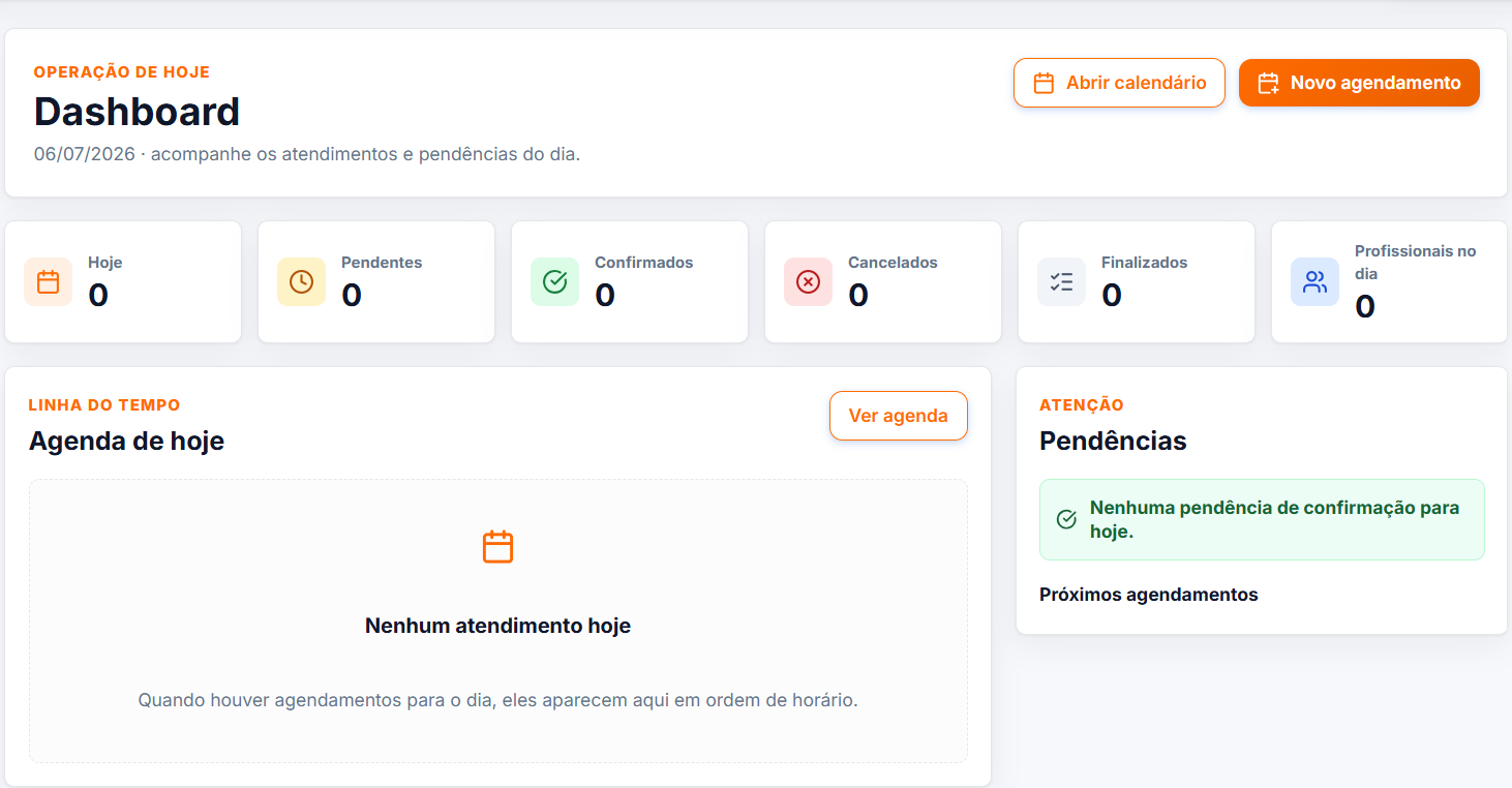 Tela de dashboard administrativo do Fila Zero